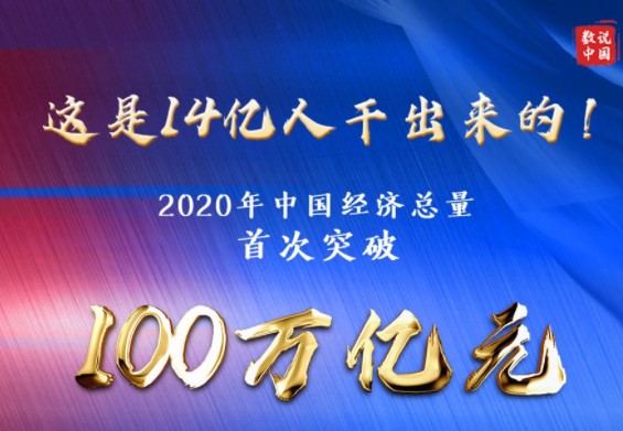 权威快报｜2020中国GDP首超100万亿元