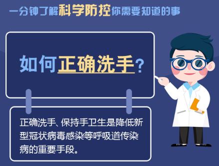 一分钟了解科学防控你需要知道的事：如何正确洗手？ 